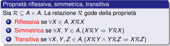 image/universita/ex-notion/Relazioni fra insiemi/Untitled 3